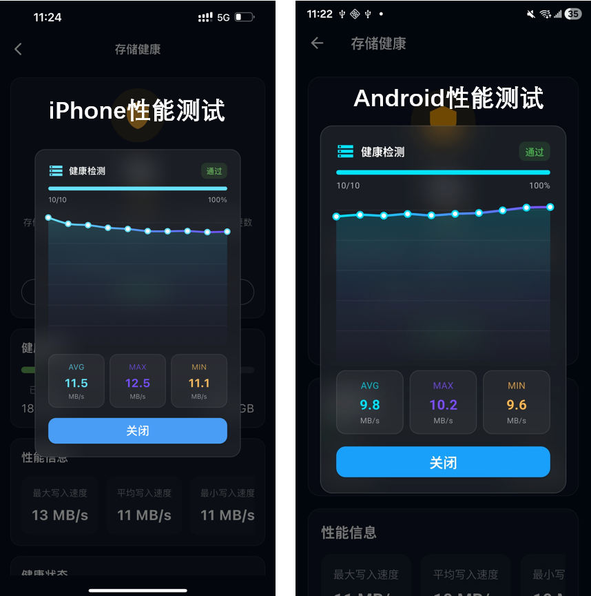 iPhone哈Android手机上TF性能测试