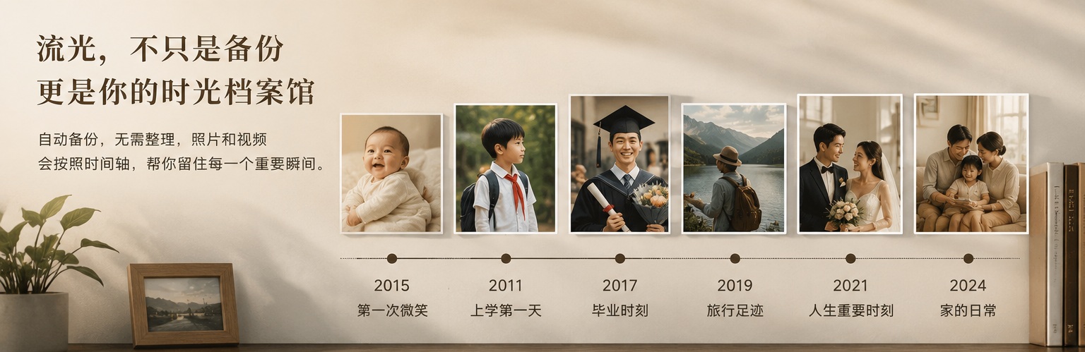 流光不仅仅是一个照片备份工具