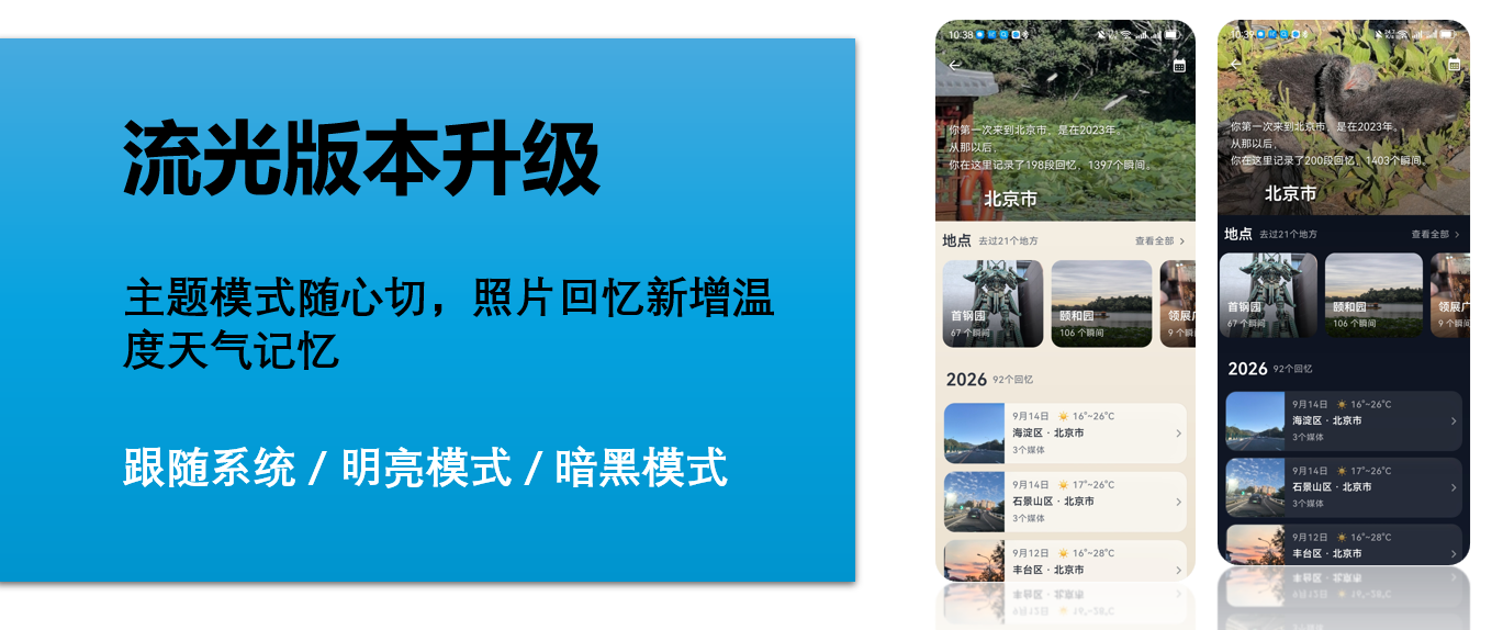 流光照片解锁当日天气温度记忆