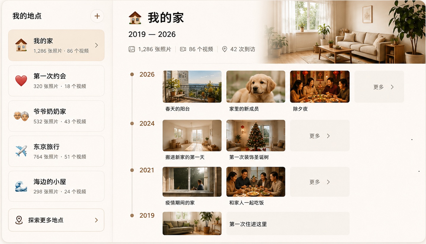 流光，不仅是照片地图，更是地点回忆馆